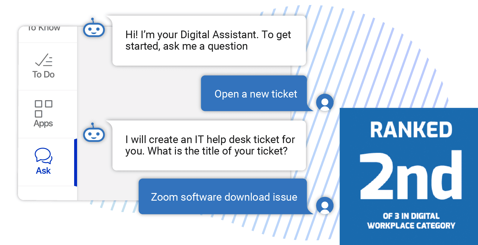 [asset] software reviews chatbot